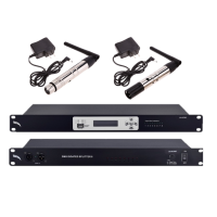 DMX SPLITTER-ARTNET / WIRELESS DMX