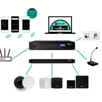 Ecler 100V ΣΥΣΤΗΜΑΤΑ - PUBLIC ADDRESS SYSTEMS